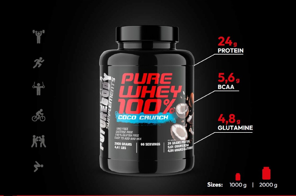 Pure Whey 100% – Najwyższa czystość, maksymalne rezultaty
